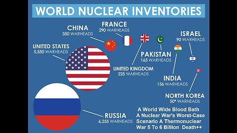 A World Wide Blood Bath A Nuclear War's Worst-Case Scenario Thermonuclear War