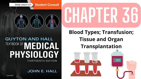 Blood Types; Transfusion; Tissue and Organ Transplantation - CHAPTER 36 REVIEW