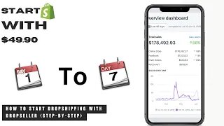 how to start dropshipping (Step-By-Step)