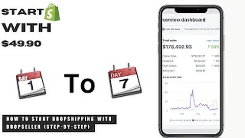 how to start dropshipping (Step-By-Step)