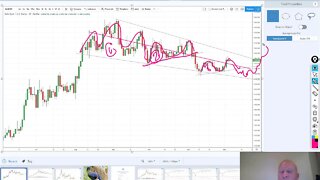 Peter Schiff's Pump and Dump Bitcoin narrative on ADP Payrolls MegaMiss