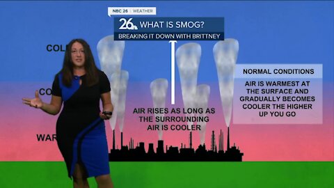 Breaking it Down with Brittney - Smog