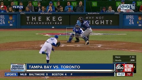 AL East-leading Tampa Bay Rays opening just fine so far in 2019