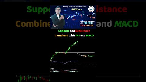 Support and resistance combined with rsi and macd|price action|technical analysis|trendline|national