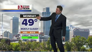 Afternoon Forecast