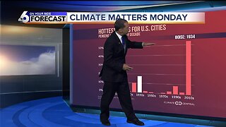 Climate Matters Monday - Record Heat by Decade