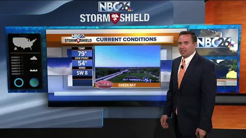 NBC26 Storm Shield Weather Forecast