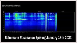 Schumann Resonance Spiking January 18th 2023!