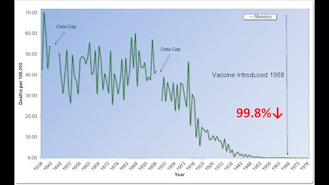 The Germ Paradigm Trap