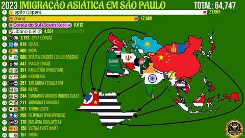 Imigração Asiática no Estado de São Paulo