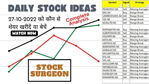 Short Term Investor:27-10-2022 को कौन से शेयर खरीदें या बेचें | Stock Ideas for 27-10-2022 |In Hindi