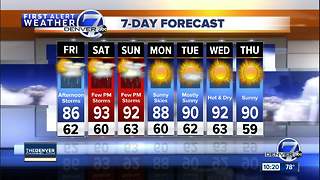 Storms for Denver Friday, cooler