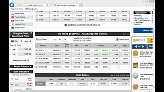 Sunday LIVE Market Watch! Silver & Gold!