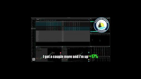 AmericanDreamTrading +300% Profit - VIP Member's Day Trading Success