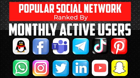 World's Most Popular Social Networks ranking by Active Users | Top Social Media Platforms ranking