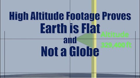 High Altitude Footage Proves Earth is Flat and Not a Globe