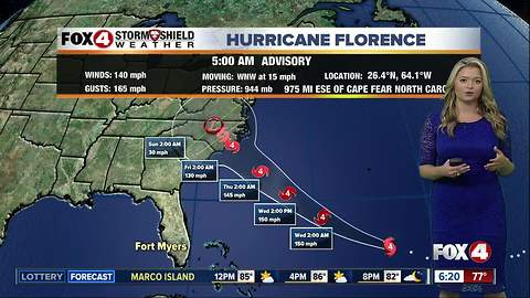 Hurricane Florence update - 6am Tuesday