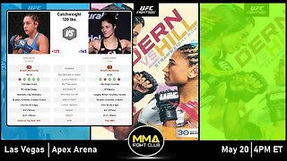 UFC Vegas 73: Emily Ducote vs. Lupita Godinez - Individual Fight Breakdown