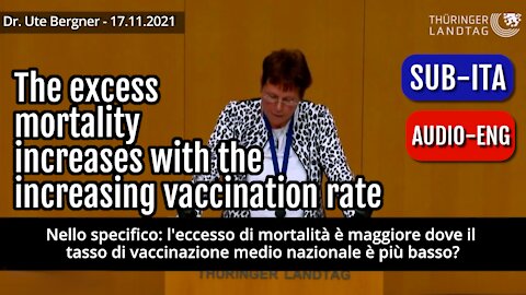 tioThe excess mortality increases with the increasing vaccinan rate/Dr.Ute Bergner [ITA/ENG]