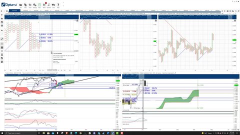 Cardano (ADA) Cryptocurrency Price Prediction, Forecast, and Technical Analysis - Sept 15th, 2021