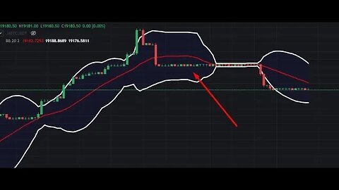 🔴 Live Crypto Trading & News on Bitcoin, XRP Ripple, Algorand & HBAR