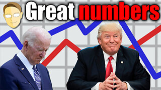 Trump LEADS Biden in SIX swing states