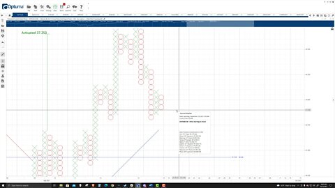 Polkadot (DOT) Cryptocurrency Price Prediction, Forecast, and Technical Analysis - Sept 13th, 2021