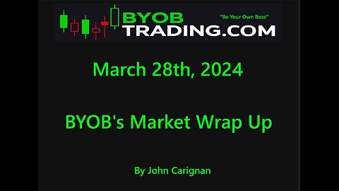 March 28th, 2024 BYOB Market Wrap Up. For educational purposes only.