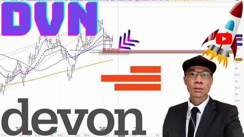 Devon Energy Stock Technical Analysis | $DVN Price Predictions