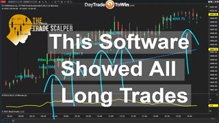 Short Sellers are Wrong - This Software Showed All the Long Trades☑️