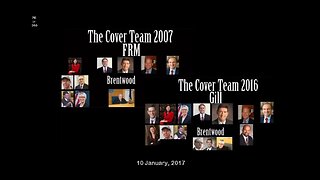 The Cover Team