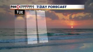 FORECAST: Hot & Humid With Scattered PM Storms 6-25
