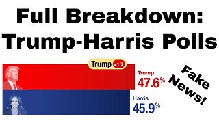 Full Breakdown: New Trump vs. Kamala Polls