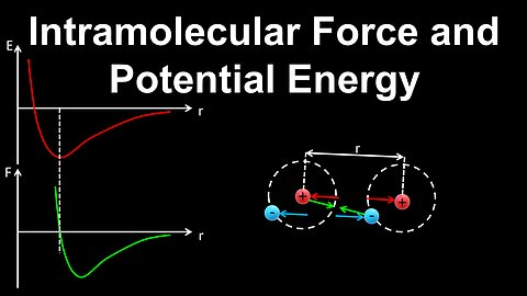 Intramolecular Force, Potential Energy, Covalent Bonds - AP Chemistry