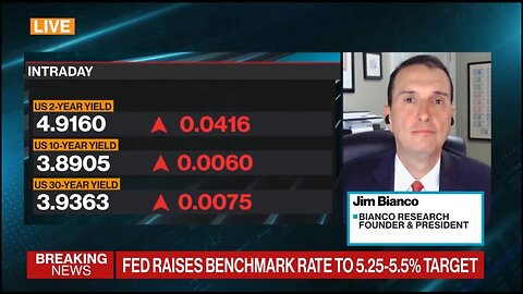 Jim Bianco joins Bloomberg to discuss today's Rate Hike, the Fed's Inflation Fight & Decision Making