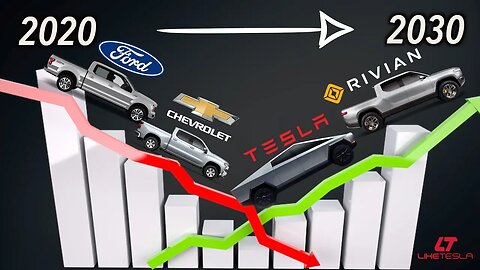 Tesla Cybertruck vs Competitors