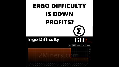 Ergo Difficulty Is Down - Profits?