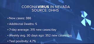 Another spike in COVID-19 cases in NV