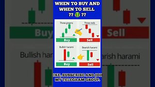 Ulitmate Candlestick Signal You Must Know 🔥 #shorts #short #viral #trading #stockmarket #crypto