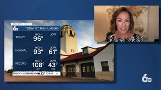 Rachel Garceau's Idaho News 6 forecast 7/20/20