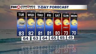 Cooler Weather Arrives This Weekend 11-13
