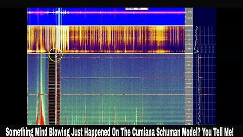 Something Mind Blowing Just Happened On The Cumiana Schuman Model? You Tell Me!