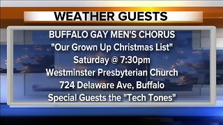 Weather Guests 1129