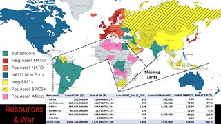 Resources & Alliances: The World Spreadsheet