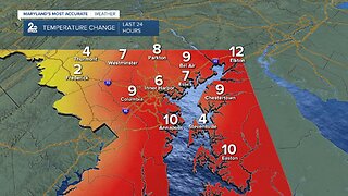 Seasonal Temps