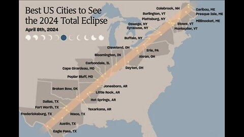 Solar Eclipse, April 8, 2024