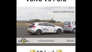 Volvo Vs Ford pedestrian driving assistance test