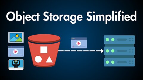 Object Storage (BLOBs) Explained for System Design