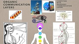 Live - Technology Mirrors Human Communication Layers - Controlled Offensive Behavior Parts 4-5
