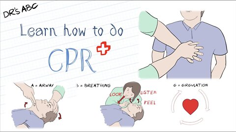 How To Do CPR, Perfect Guide !